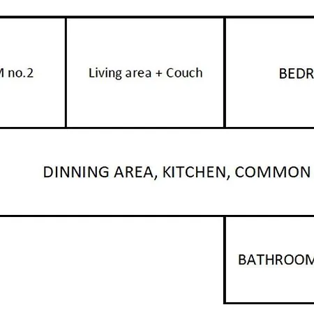 Stylish Next To Castle, Location *